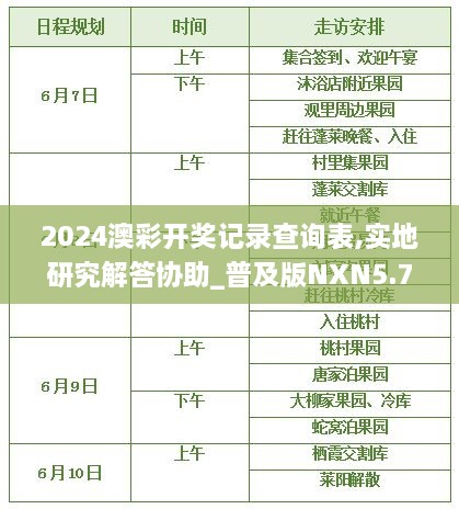 2024澳彩开奖记录查询表,实地研究解答协助_普及版NXN5.7