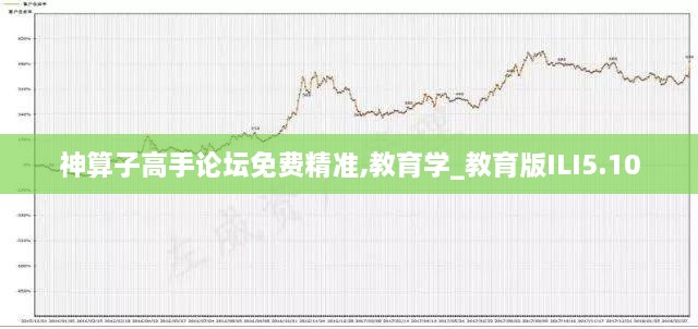 神算子高手论坛免费精准,教育学_教育版ILI5.10