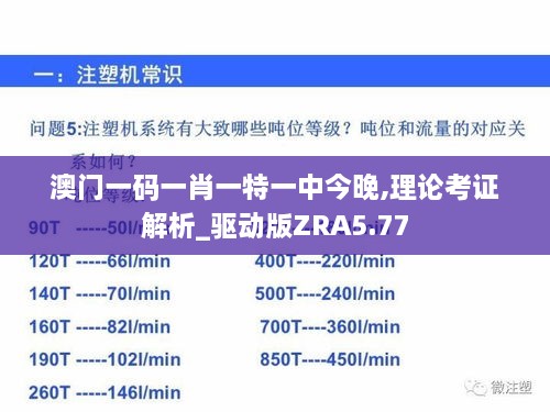 澳门一码一肖一特一中今晚,理论考证解析_驱动版ZRA5.77