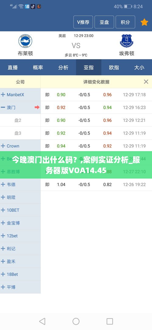 今晚澳门出什么码？,案例实证分析_服务器版VOA14.45