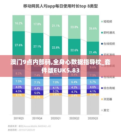 澳门9点内部码,全身心数据指导枕_套件版EUK5.83