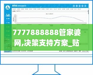 7777888888管家婆网,决策支持方案_贴心版XNW14.36