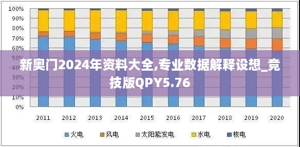 新奥门2024年资料大全,专业数据解释设想_竞技版QPY5.76