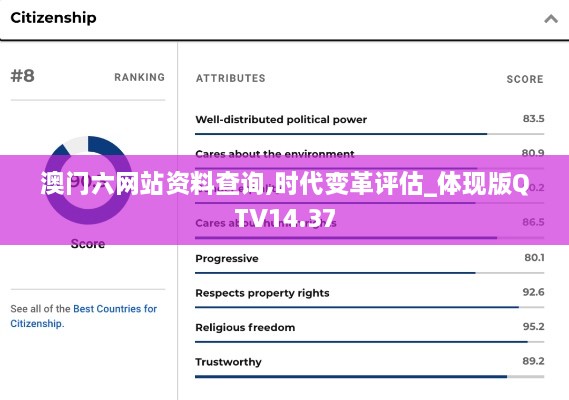 澳门六网站资料查询,时代变革评估_体现版QTV14.37