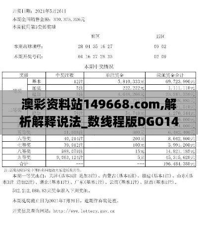 澳彩资料站149668.com,解析解释说法_数线程版DGO14.36