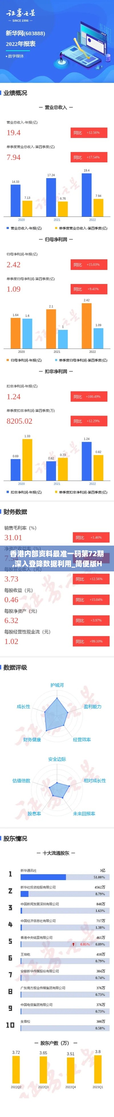 香港内部资料最准一码第72期,深入登降数据利用_简便版HRR5.94