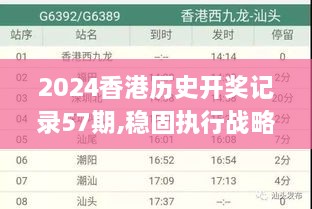 2024香港历史开奖记录57期,稳固执行战略分析_数字处理版GZX14.92