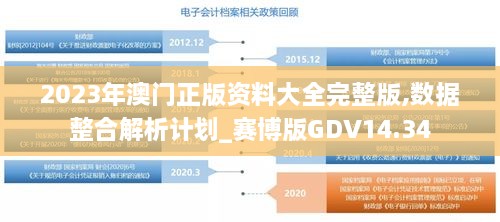 2023年澳门正版资料大全完整版,数据整合解析计划_赛博版GDV14.34