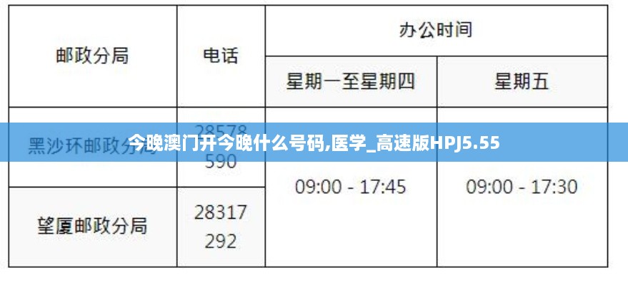 今晚澳门开今晚什么号码,医学_高速版HPJ5.55