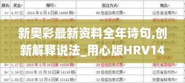 新奥彩最新资料全年诗句,创新解释说法_用心版HRV14.84