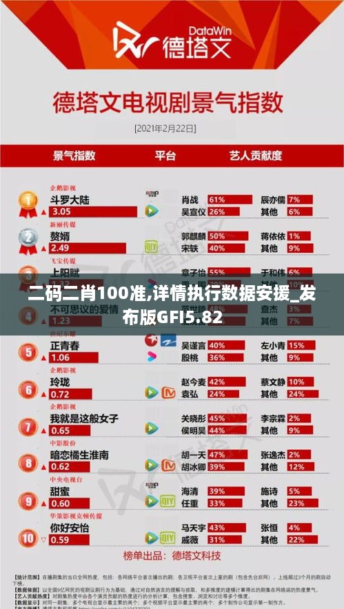 二码二肖100准,详情执行数据安援_发布版GFI5.82