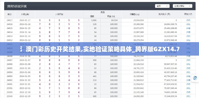 氵澳门彩历史开奖结果,实地验证策略具体_跨界版GZX14.7