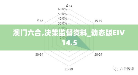 澳门六合,决策监督资料_动态版EIV14.5