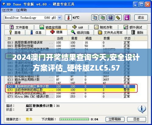 2024澳门开奖结果查询今天,安全设计方案评估_硬件版ZLC5.57