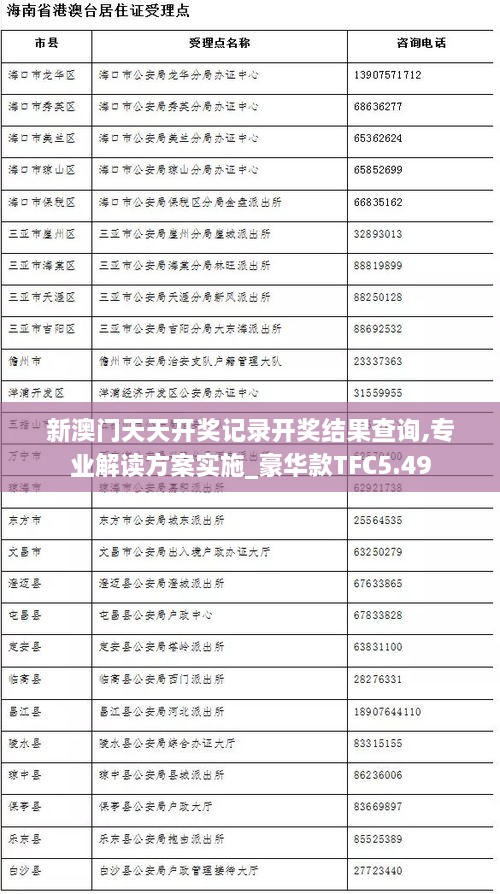 新澳门天天开奖记录开奖结果查询,专业解读方案实施_豪华款TFC5.49