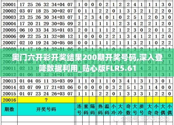 奥门六开彩开奖结果200期开奖号码,深入登降数据利用_贴心版FLR5.61