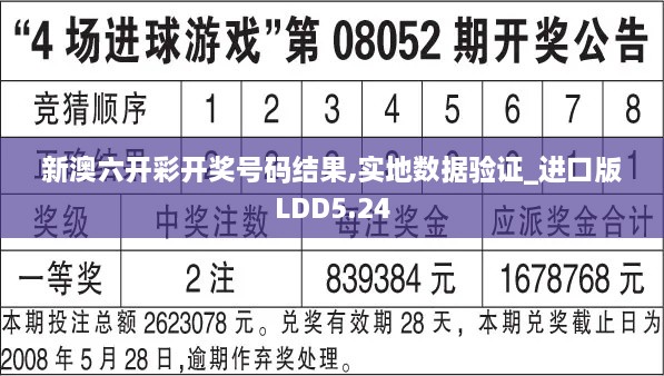 新澳六开彩开奖号码结果,实地数据验证_进口版LDD5.24