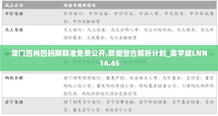 澳门四肖四码期期准免费公开,数据整合解析计划_美学版LNN14.45