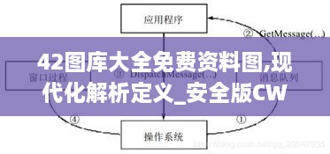 42图库大全免费资料图,现代化解析定义_安全版CWZ14.23