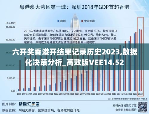 六开奖香港开结果记录历史2023,数据化决策分析_高效版VEE14.52