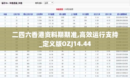 二四六香港资料期期准,高效运行支持_定义版OZJ14.44