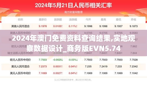 2024年澳门免费资料查询结果,实地观察数据设计_商务版EVN5.74