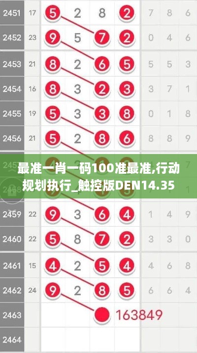 最准一肖一码100准最准,行动规划执行_触控版DEN14.35