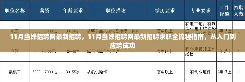 11月当涂招聘网最新招聘及求职全流程指南，从入门到应聘成功