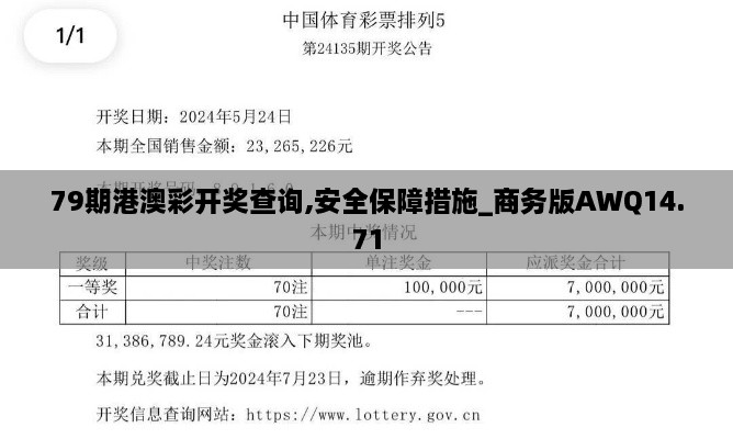 79期港澳彩开奖查询,安全保障措施_商务版AWQ14.71