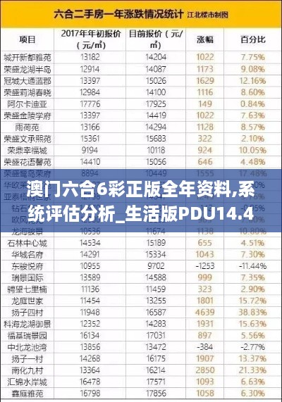 澳门六合6彩正版全年资料,系统评估分析_生活版PDU14.40