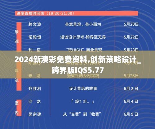 2024新澳彩免费资料,创新策略设计_跨界版IQS5.77