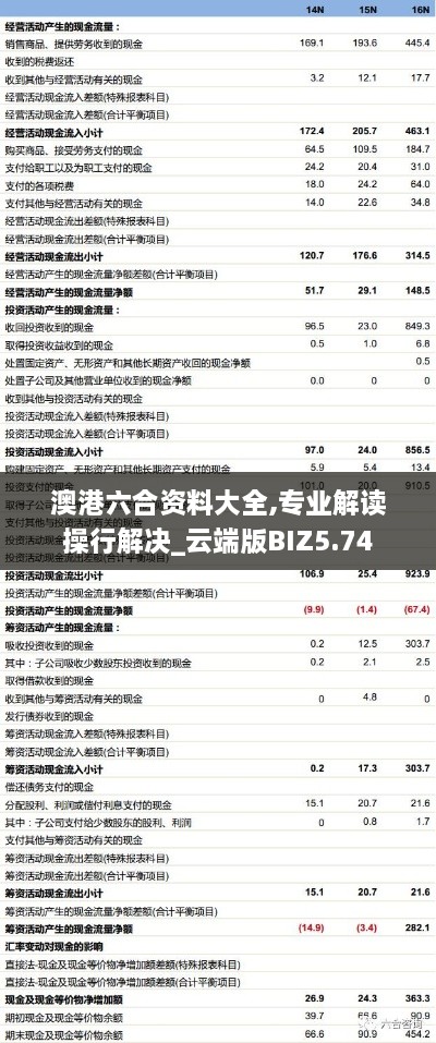 澳港六合资料大全,专业解读操行解决_云端版BIZ5.74