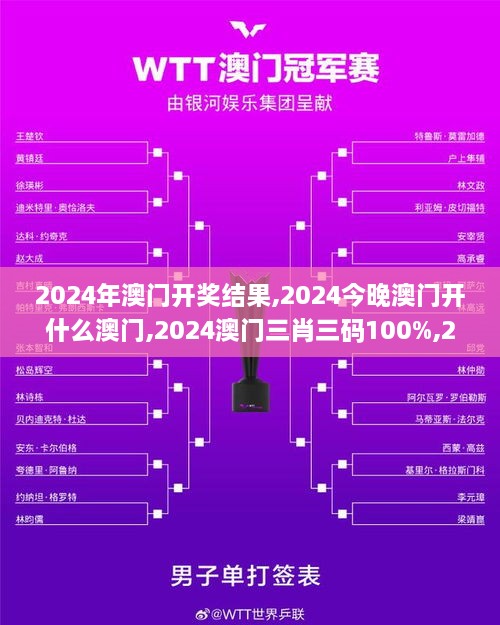 2024年澳门开奖结果,2024今晚澳门开什么澳门,2024澳门三肖三码100%,2024澳门,创新策略执行_散热版BGO5.44