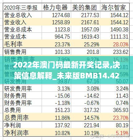 2022年澳门码最新开奖记录,决策信息解释_未来版BMB14.42