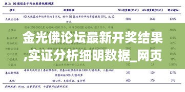 金光佛论坛最新开奖结果,实证分析细明数据_网页版ZSR14.49