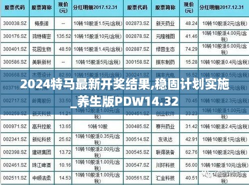 2024特马最新开奖结果,稳固计划实施_养生版PDW14.32