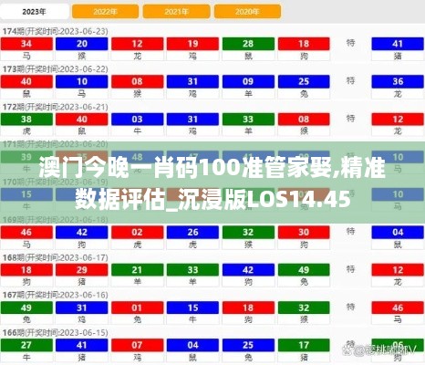 澳门今晚一肖码100准管家娶,精准数据评估_沉浸版LOS14.45