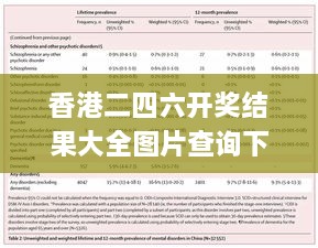 香港二四六开奖结果大全图片查询下载,实践调查说明_特殊版PGZ14.8