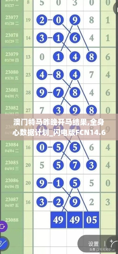 澳门特马昨晚开马结果,全身心数据计划_闪电版FCN14.63