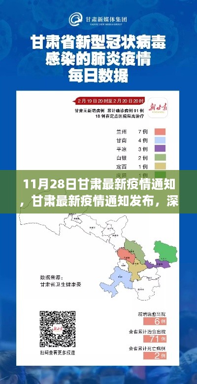 甘肃最新疫情通知深度测评与介绍，11月28日发布更新