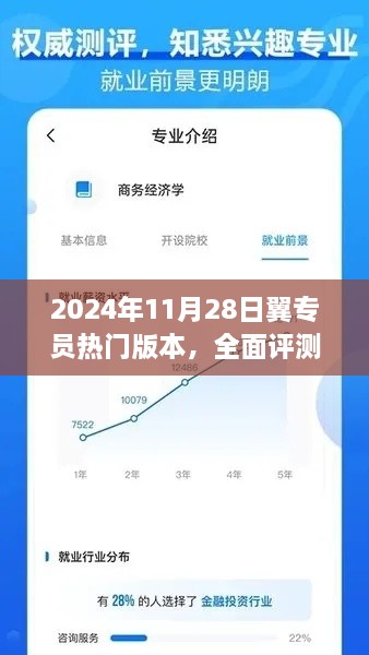 2024年翼专员热门版本全面评测与深度解析