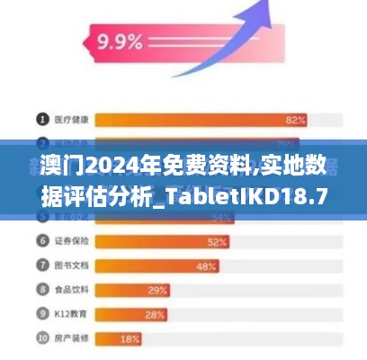 澳门2024年免费资料,实地数据评估分析_TabletIKD18.75