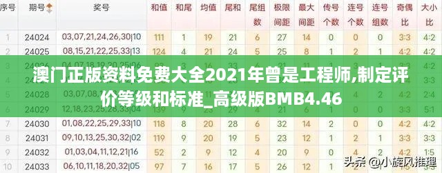 澳门正版资料免费大全2021年曾是工程师,制定评价等级和标准_高级版BMB4.46