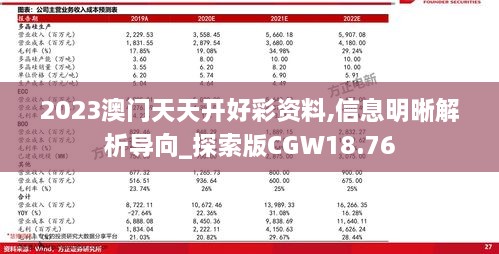 2023澳门天天开好彩资料,信息明晰解析导向_探索版CGW18.76