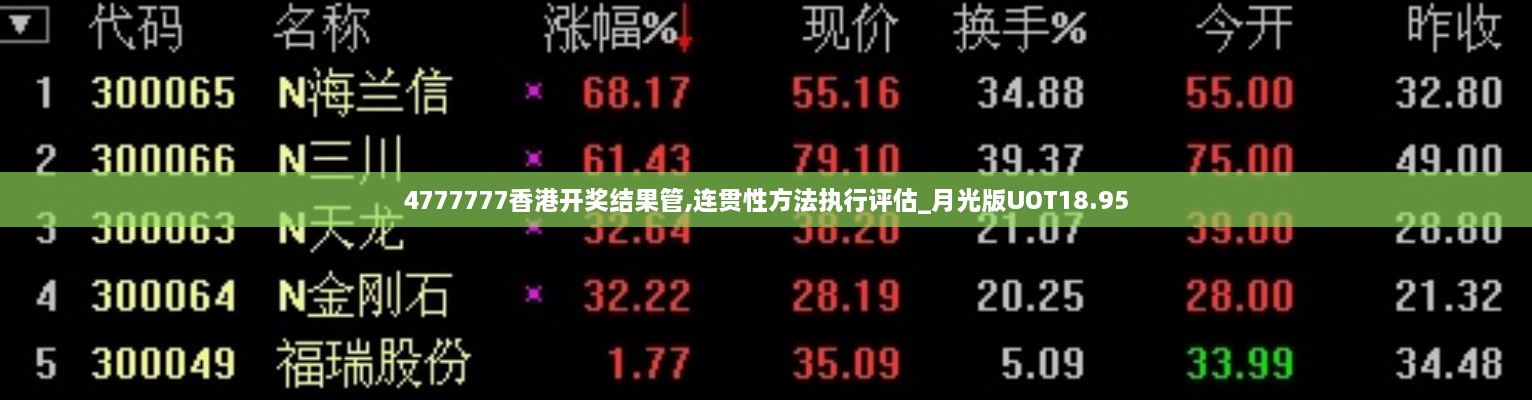 4777777香港开奖结果管,连贯性方法执行评估_月光版UOT18.95