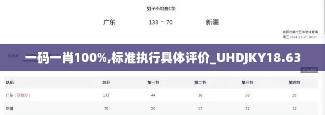 一码一肖100%,标准执行具体评价_UHDJKY18.63