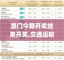 澳门今期开奖结果开奖,交通运输工程_游戏版JFZ18.59