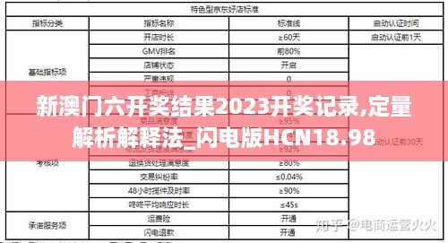 新澳门六开奖结果2023开奖记录,定量解析解释法_闪电版HCN18.98