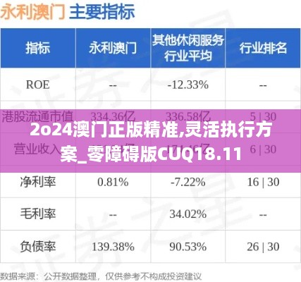 2o24澳门正版精准,灵活执行方案_零障碍版CUQ18.11