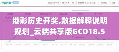 港彩历史开奖,数据解释说明规划_云端共享版GCO18.51